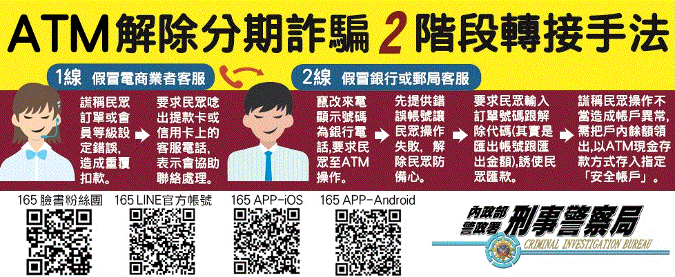 ATM解除分期2階段轉接手法