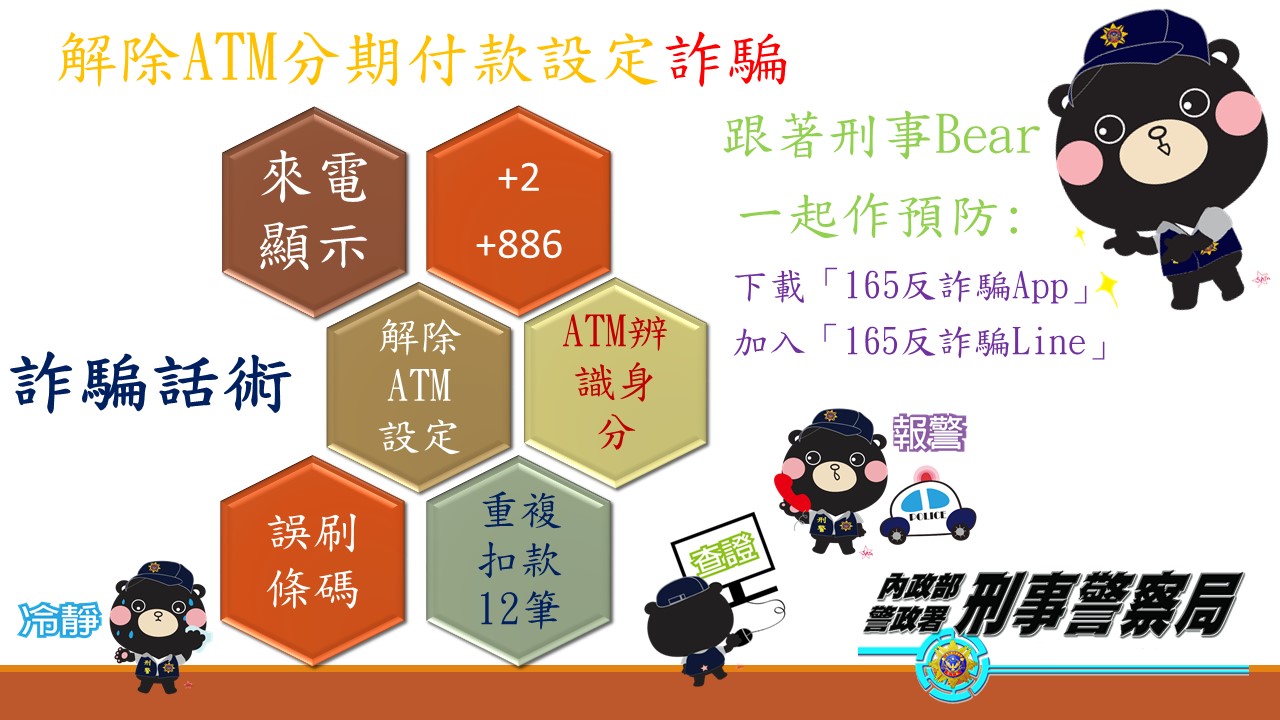 解除ATM分期付款詐騙