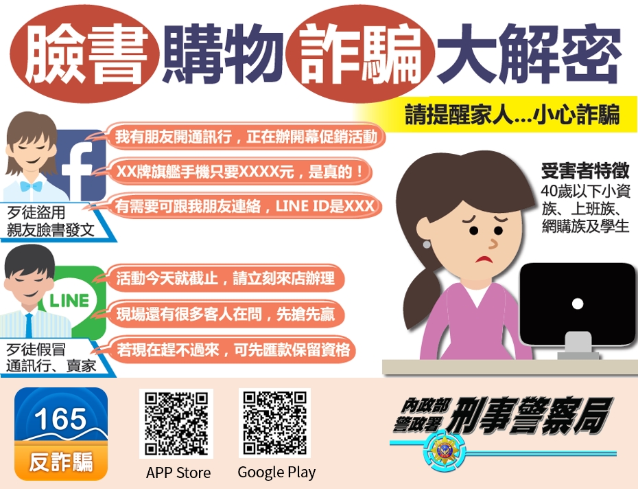 臉書購物詐騙大解密